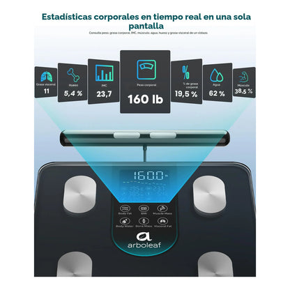 Báscula Inteligente De Baño 8 Electrodos 50 Métricas Imc Gra Azul Oscuro Voltaje