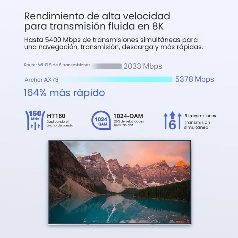 Router Wifi 6 Gigabit Ax5400 Doble Banda Cobertura Amplia
