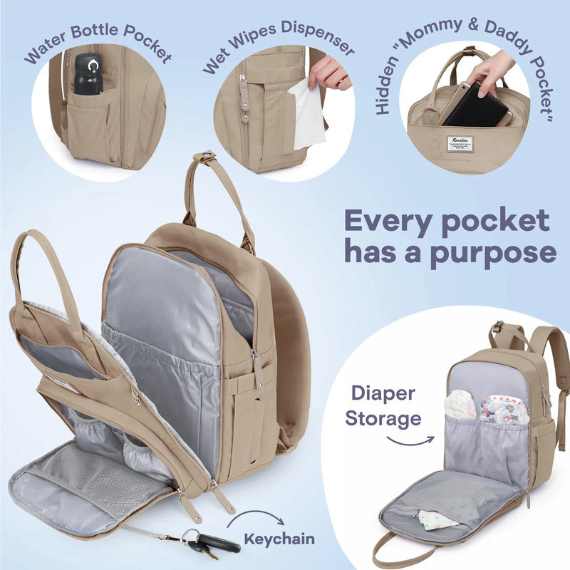 Mochila Para Pañales Impermeable Con Cambiador Y 17 Bolsillo Arcilla Diseño De La Tela