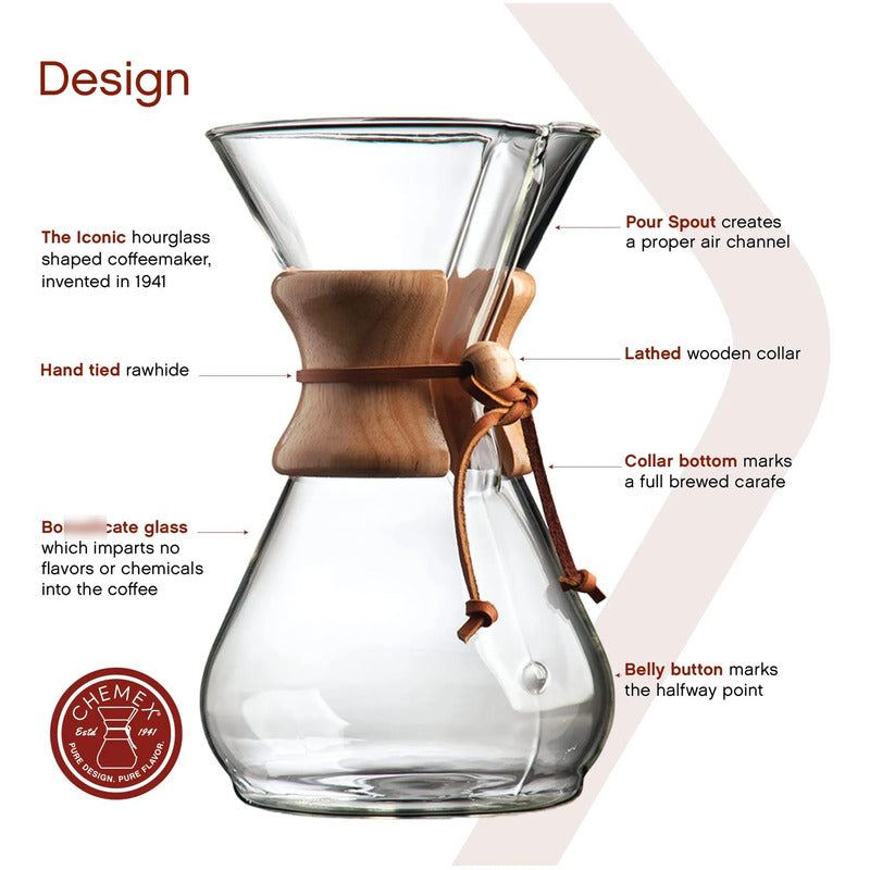Cafetera De Vidrio Para Verter 8 Tazas Manual Fácil De Usar Transparente