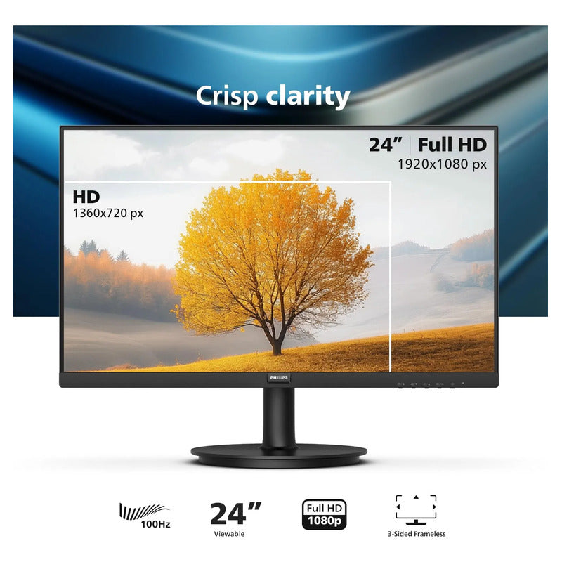 Monitor Led 24 Pulgadas Full Hd 100hz Sin Marco 178 Grados Sí 12 Voltios