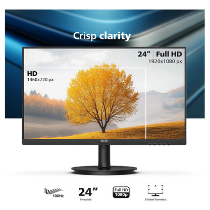 Monitor Led 24 Pulgadas Full Hd 100hz Sin Marco 178 Grados Sí 12 Voltios