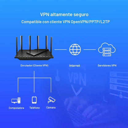 Router Wifi 6 Gigabit Ax5400 Doble Banda Cobertura Amplia