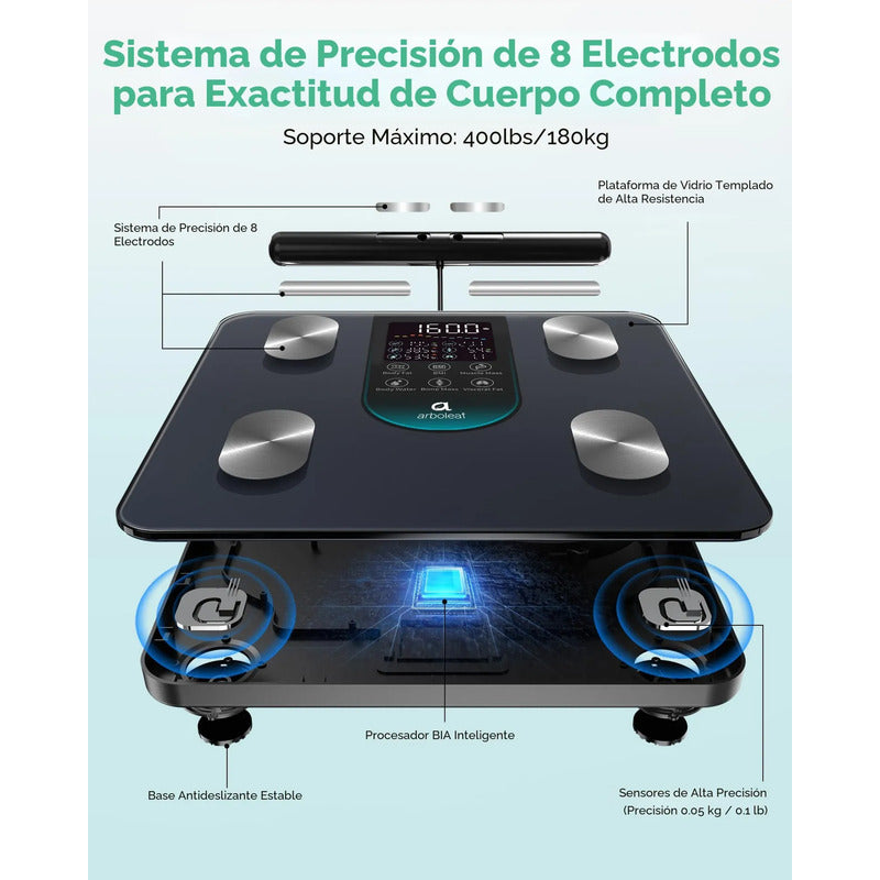 Báscula Inteligente De Baño 8 Electrodos 50 Métricas Imc Gra Azul Oscuro Voltaje